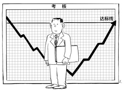 宋嵩绘 宋嵩绘