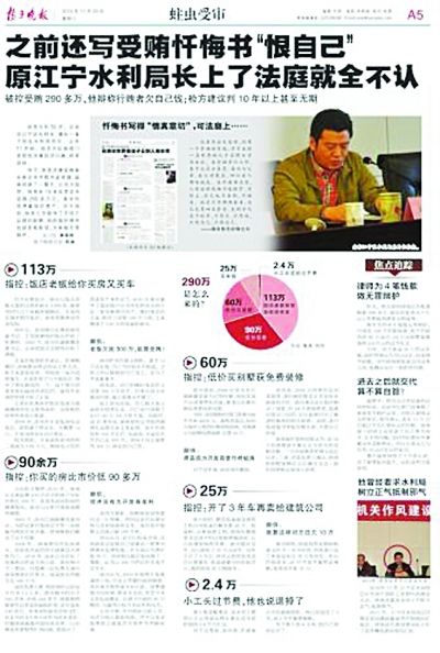 扬子晚报对此案曾经的报道 扬子晚报对此案曾经的报道
