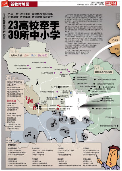 新教育地图 新教育地图