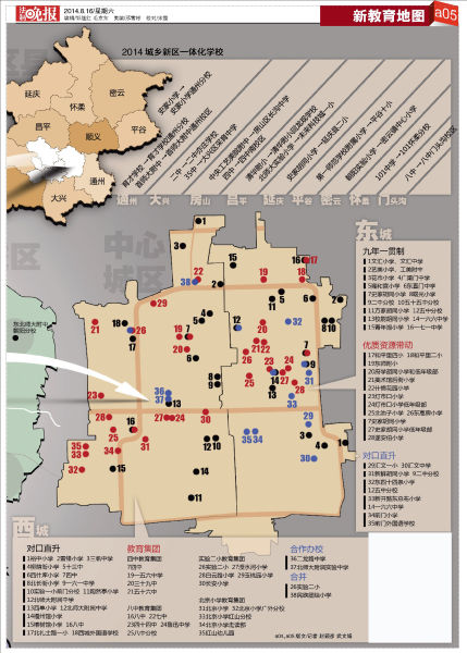 2014城乡新区一体化学校 2014城乡新区一体化学校