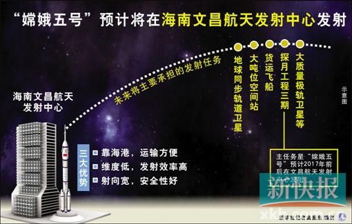 ■新华社发 ■新华社发